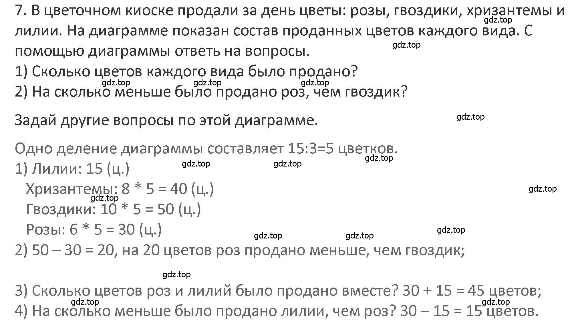 Решение 2. номер 7 (страница 111) гдз по математике 3 класс Дорофеев, Миракова, учебник 1 часть