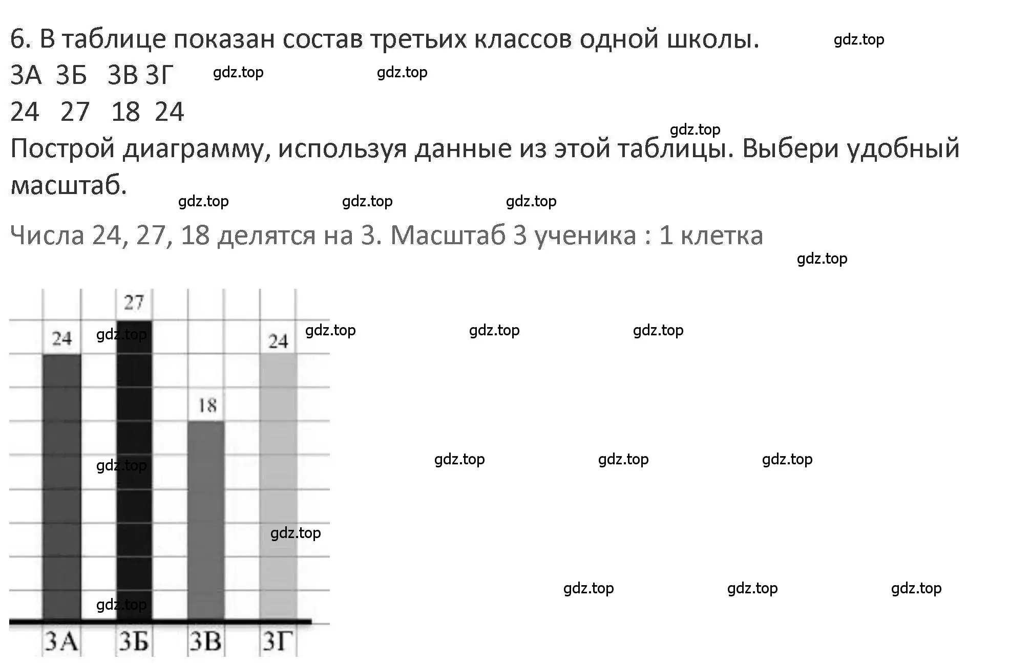 Решение 2. номер 6 (страница 13) гдз по математике 3 класс Дорофеев, Миракова, учебник 1 часть