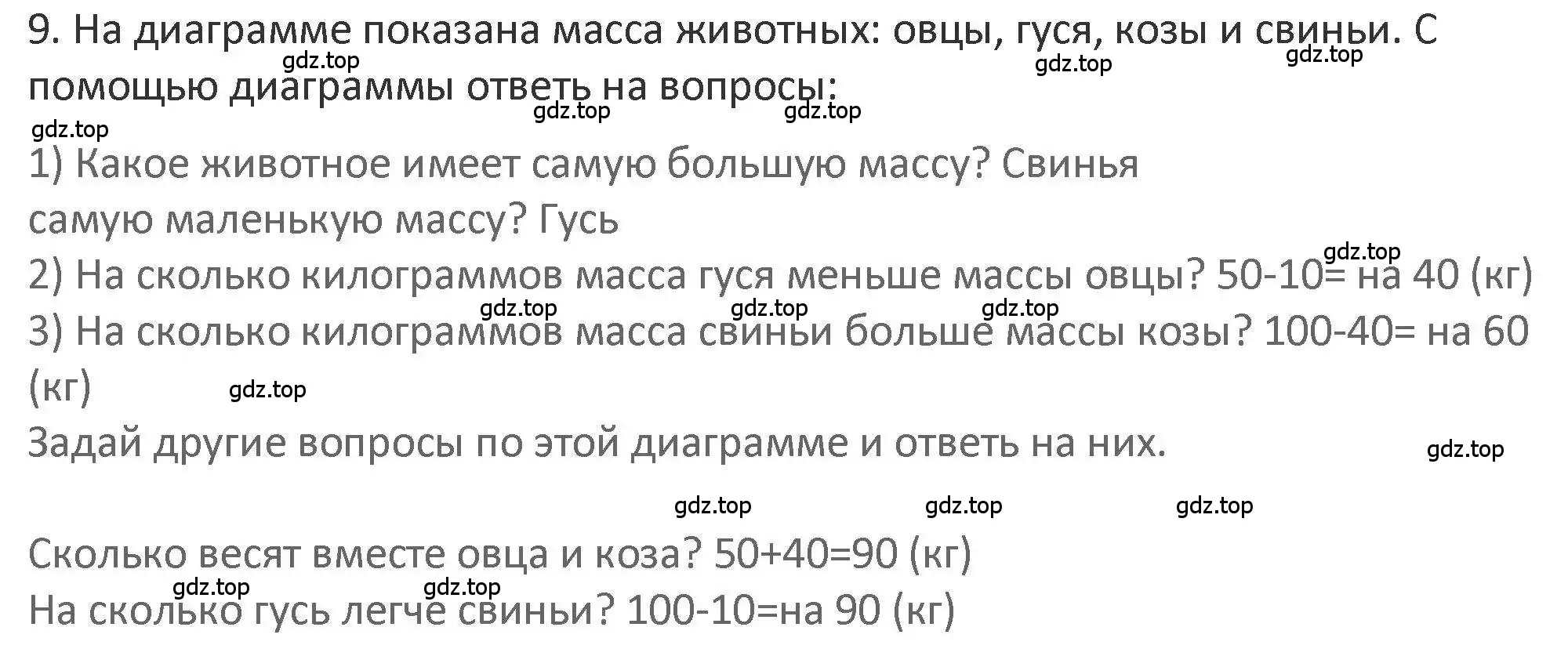 Решение 2. номер 9 (страница 32) гдз по математике 3 класс Дорофеев, Миракова, учебник 1 часть