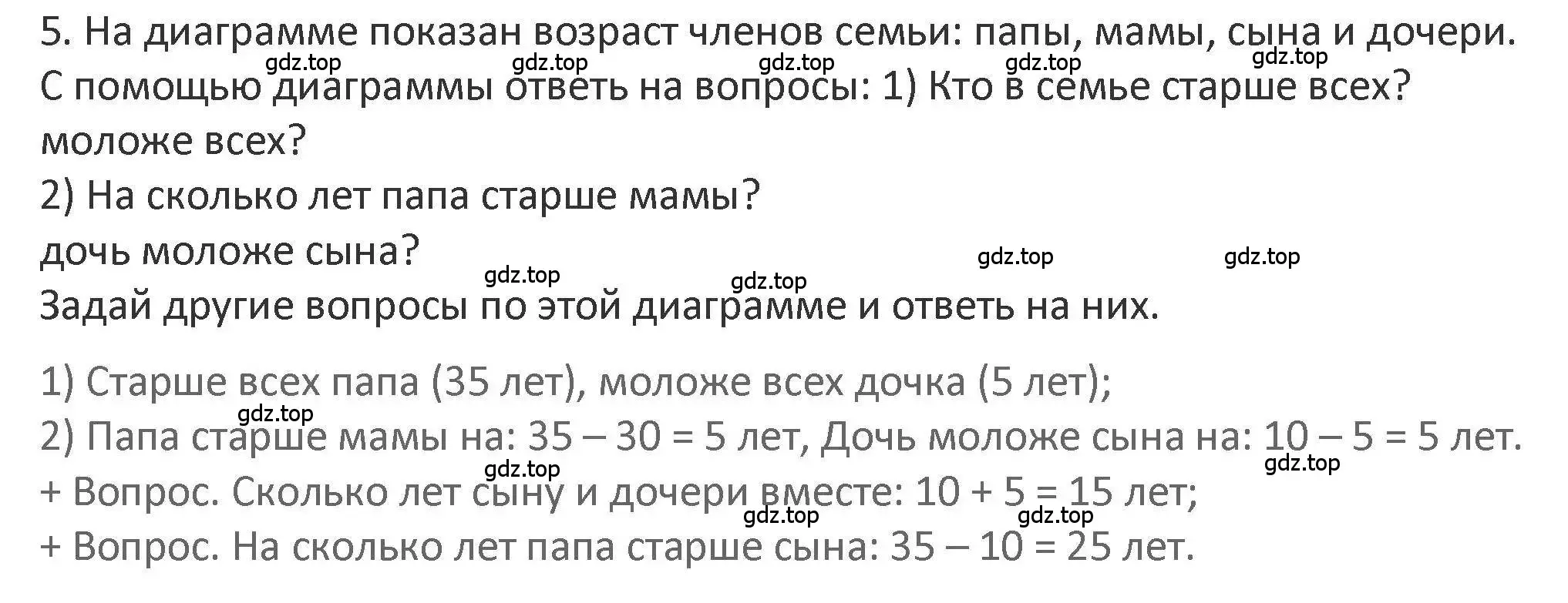 Решение 2. номер 5 (страница 77) гдз по математике 3 класс Дорофеев, Миракова, учебник 1 часть