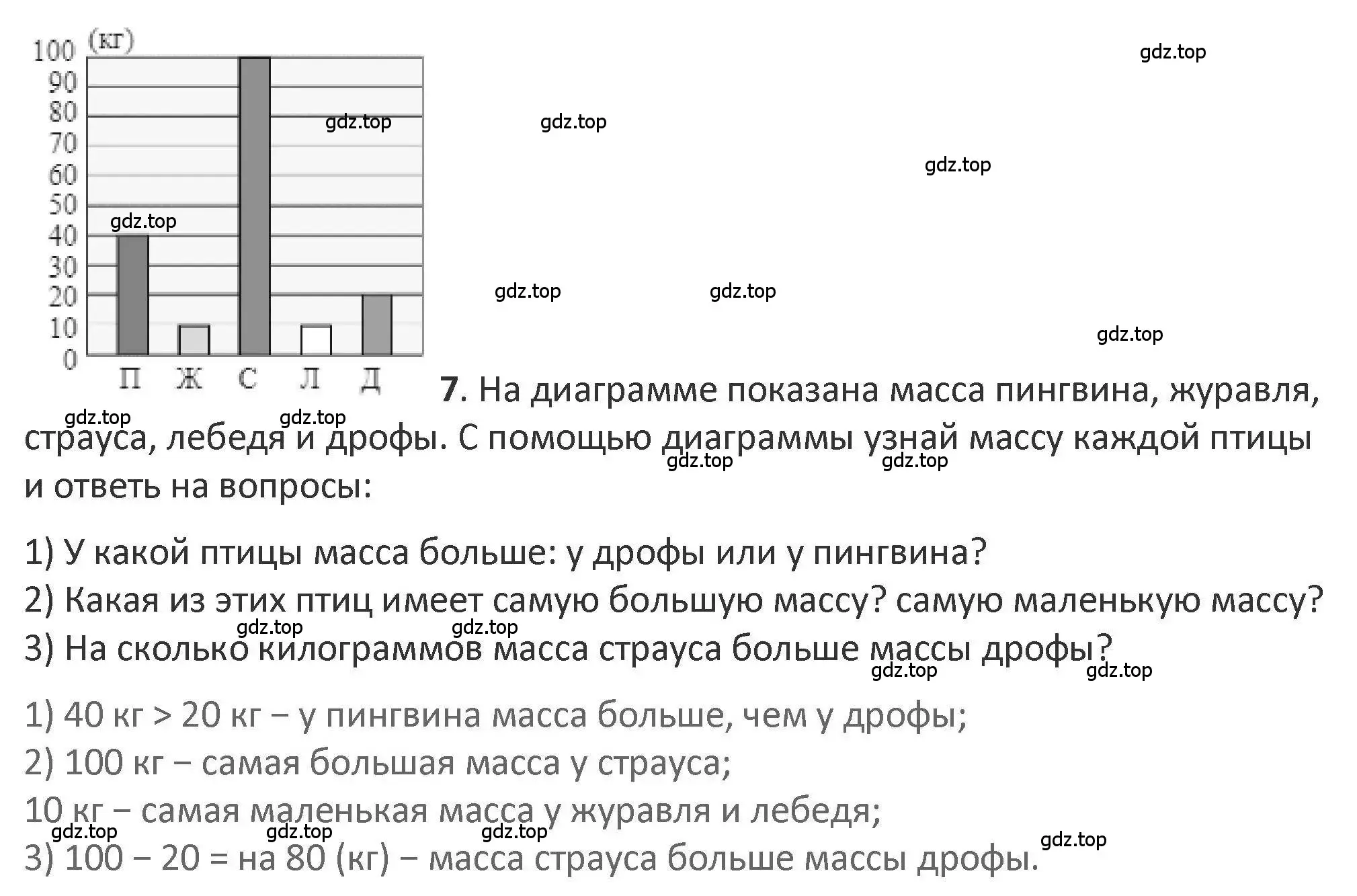 Решение 2. номер 7 (страница 14) гдз по математике 3 класс Дорофеев, Миракова, учебник 2 часть