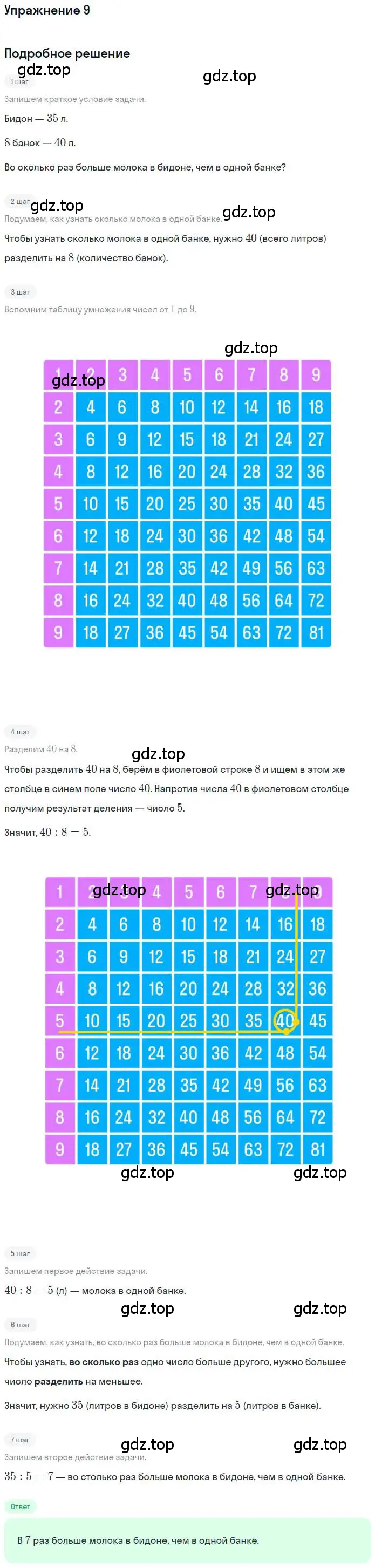 Решение 3. номер 9 (страница 17) гдз по математике 3 класс Дорофеев, Миракова, учебник 2 часть