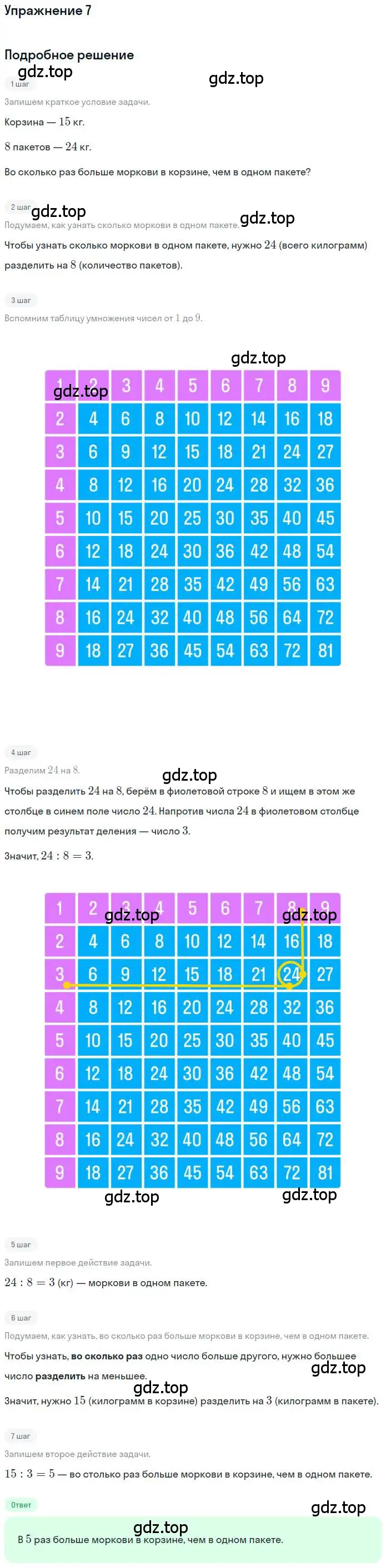 Решение 3. номер 7 (страница 20) гдз по математике 3 класс Дорофеев, Миракова, учебник 2 часть