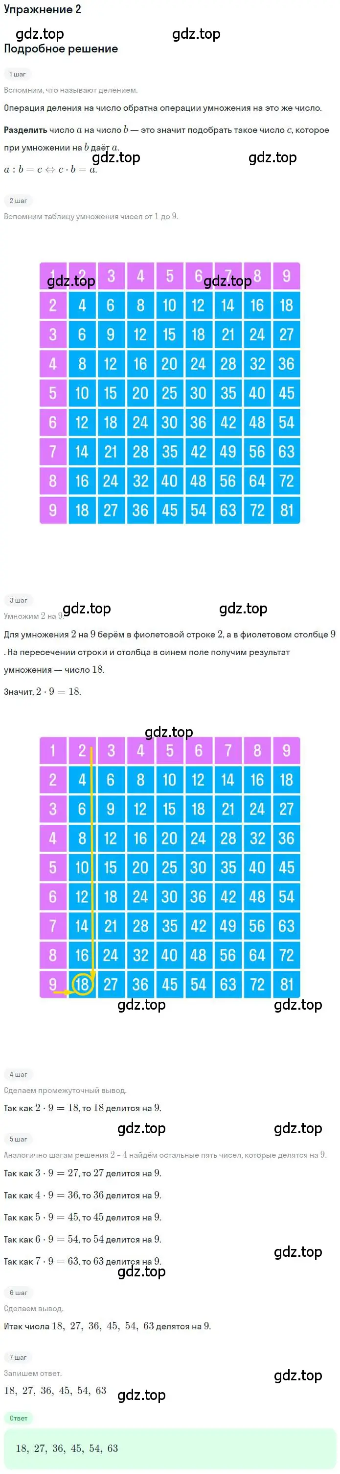 Решение 3. номер 2 (страница 24) гдз по математике 3 класс Дорофеев, Миракова, учебник 2 часть