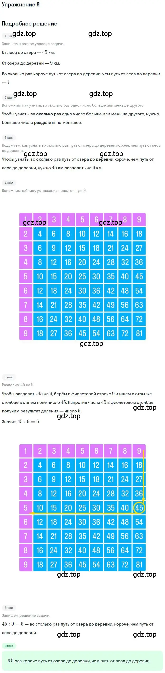 Решение 3. номер 8 (страница 87) гдз по математике 3 класс Дорофеев, Миракова, учебник 2 часть