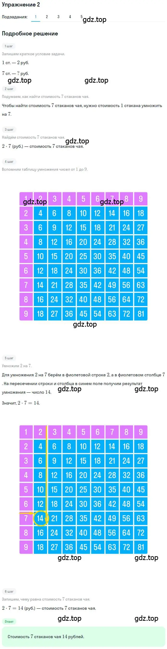 Решение 3. номер 2 (страница 10) гдз по математике 3 класс Дорофеев, Миракова, учебник 2 часть