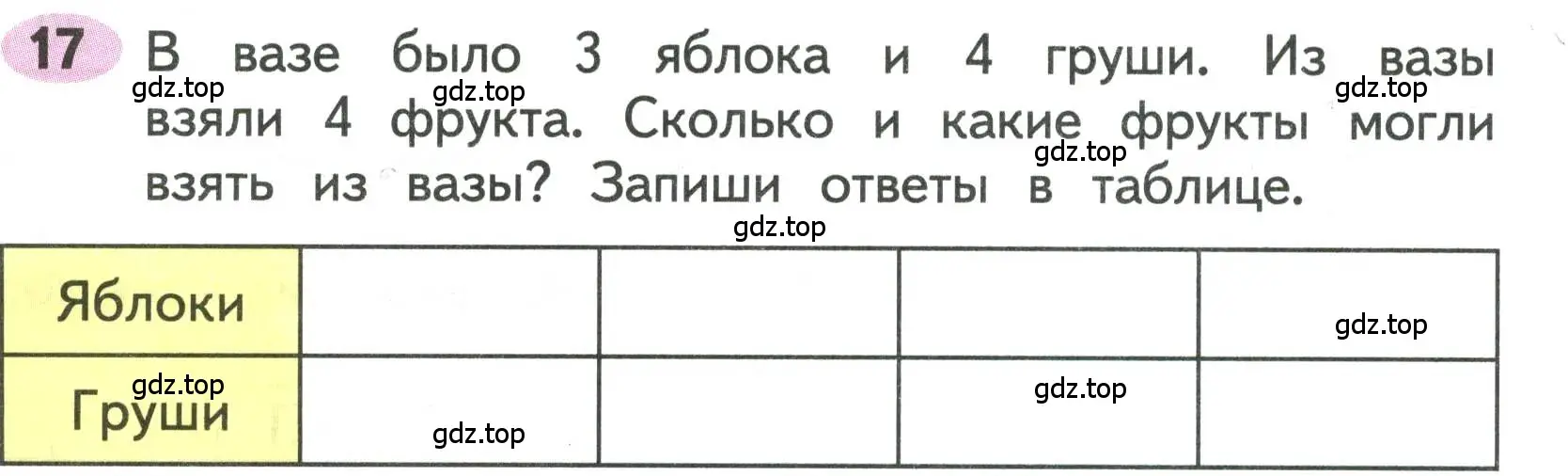 Условие номера 17 (страница 8) гдз по математике 3 класс Моро, Волкова, рабочая тетрадь 1 часть