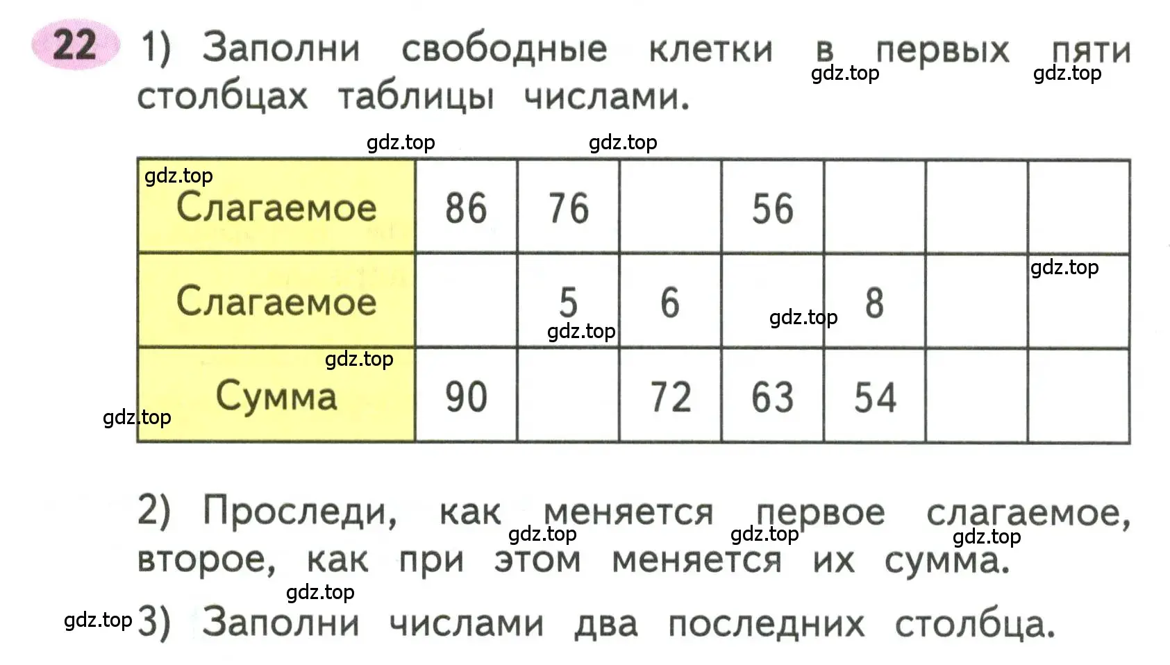 Условие номера 22 (страница 10) гдз по математике 3 класс Моро, Волкова, рабочая тетрадь 1 часть