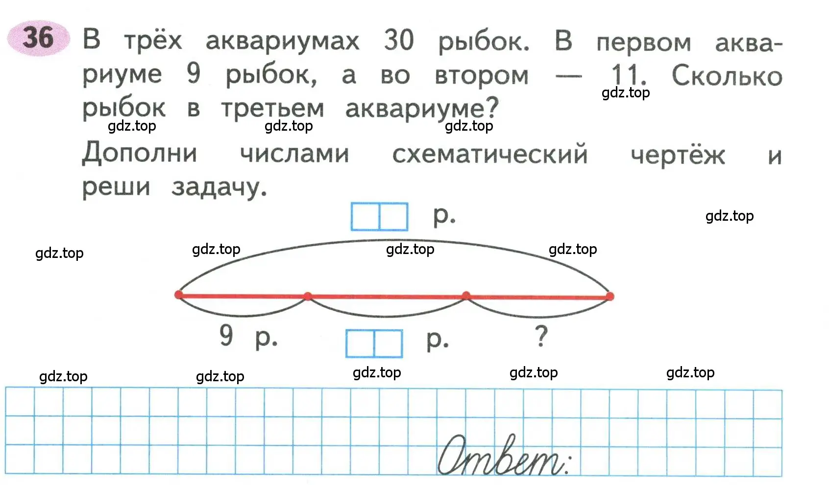 Условие номера 36 (страница 16) гдз по математике 3 класс Моро, Волкова, рабочая тетрадь 1 часть