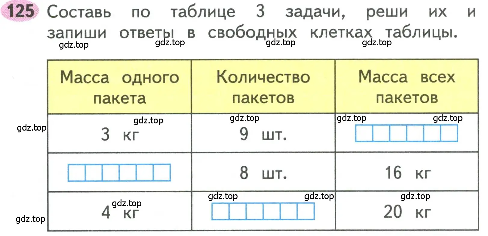 Условие номера 125 (страница 60) гдз по математике 3 класс Моро, Волкова, рабочая тетрадь 1 часть