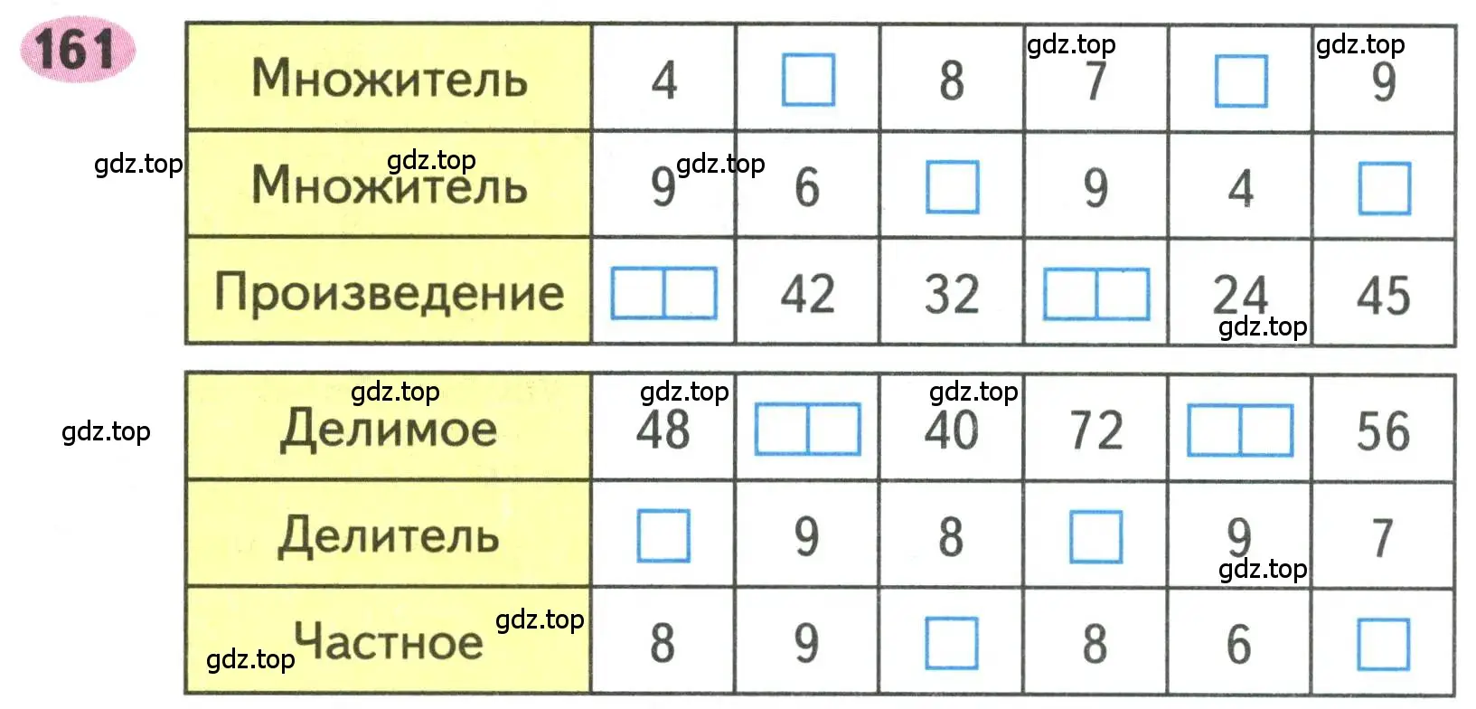 Условие номера 161 (страница 73) гдз по математике 3 класс Моро, Волкова, рабочая тетрадь 1 часть