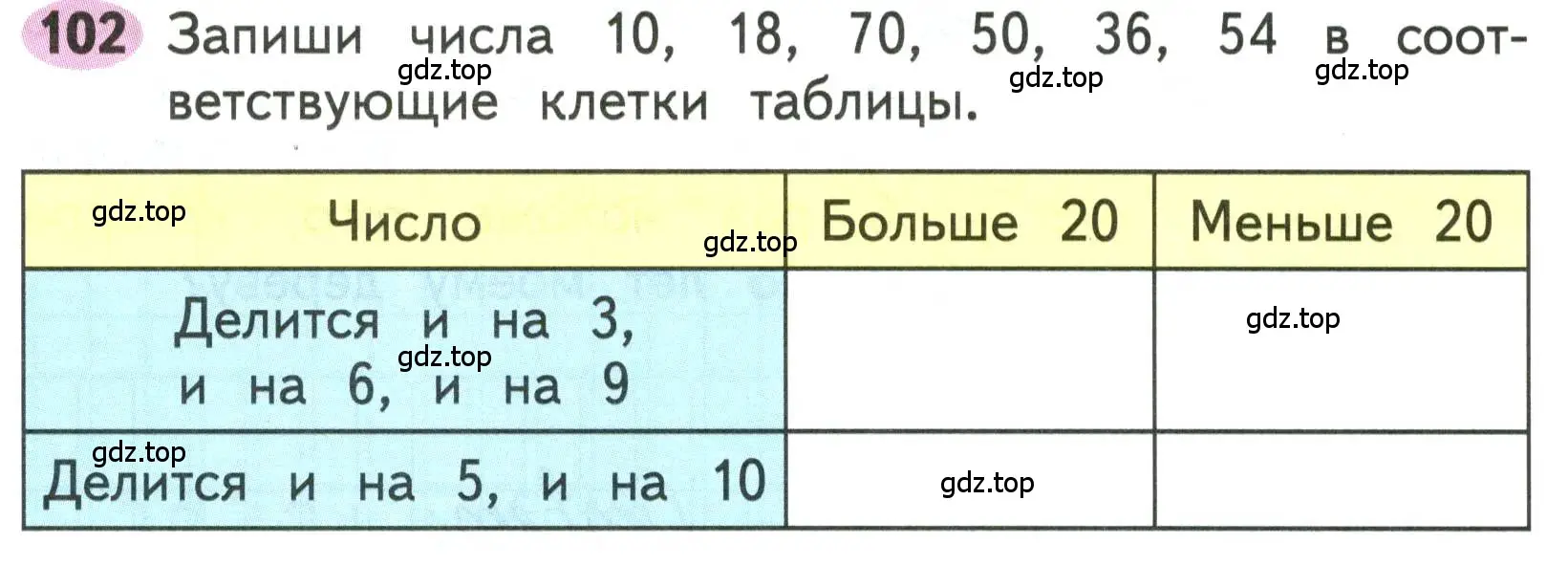 Условие номера 102 (страница 38) гдз по математике 3 класс Моро, Волкова, рабочая тетрадь 2 часть