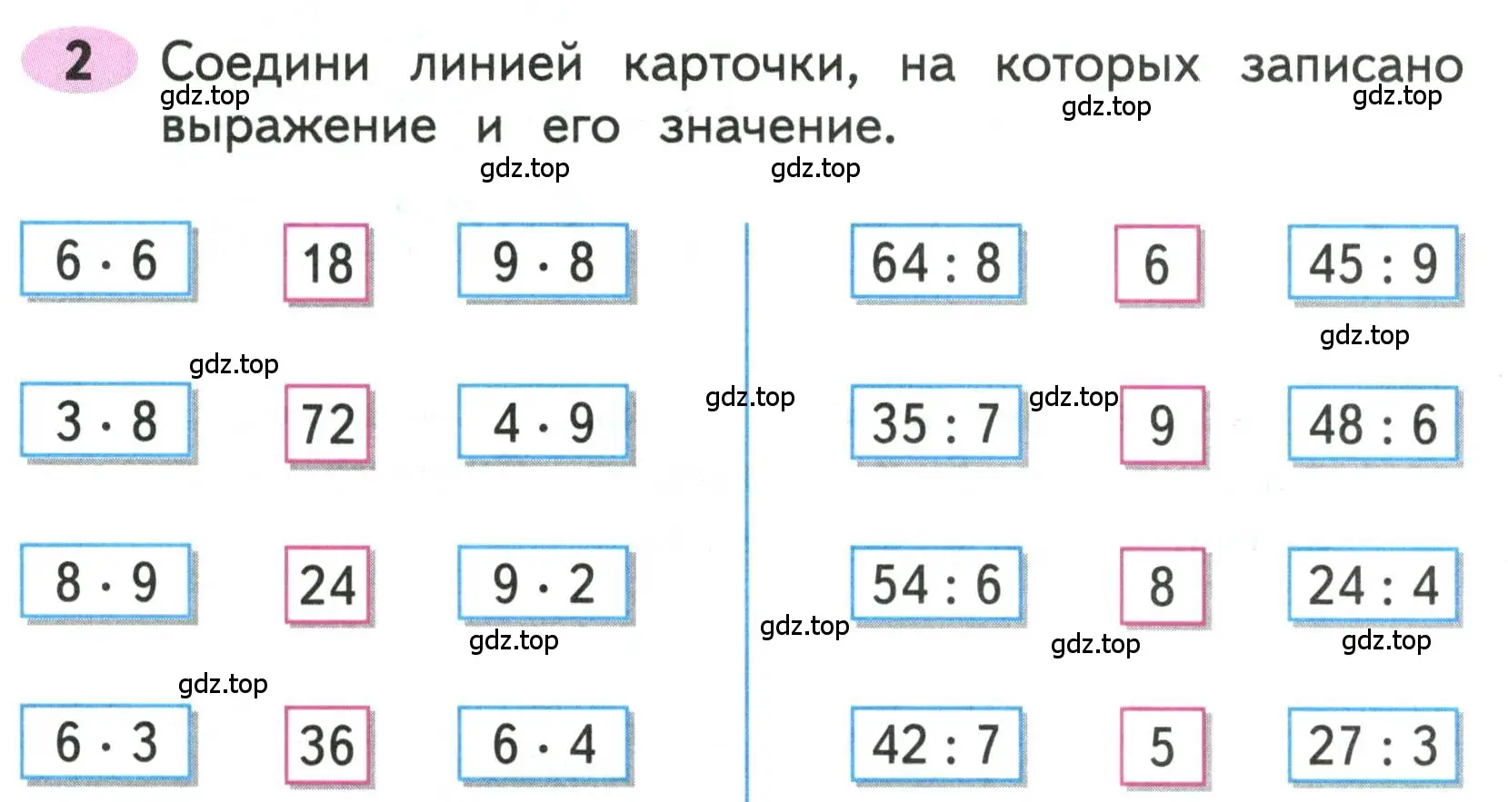 Условие номера 2 (страница 3) гдз по математике 3 класс Моро, Волкова, рабочая тетрадь 2 часть