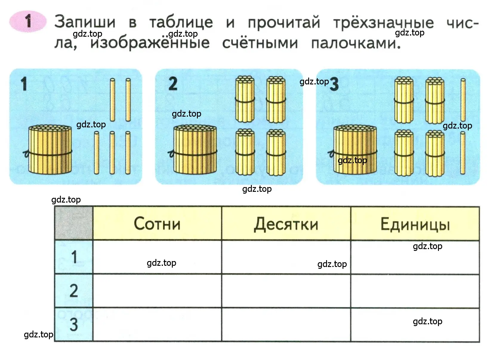 Условие номера 1 (страница 39) гдз по математике 3 класс Моро, Волкова, рабочая тетрадь 2 часть