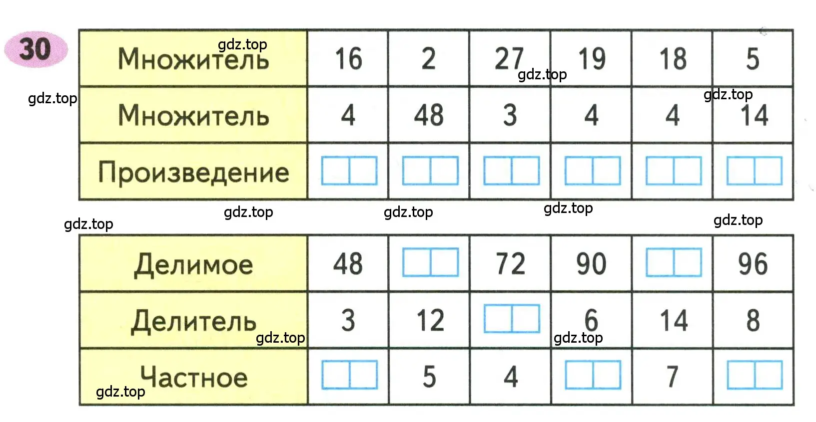 Условие номера 30 (страница 47) гдз по математике 3 класс Моро, Волкова, рабочая тетрадь 2 часть