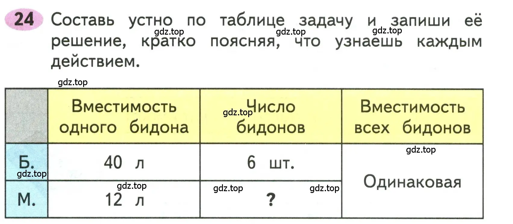 Условие номера 24 (страница 66) гдз по математике 3 класс Моро, Волкова, рабочая тетрадь 2 часть