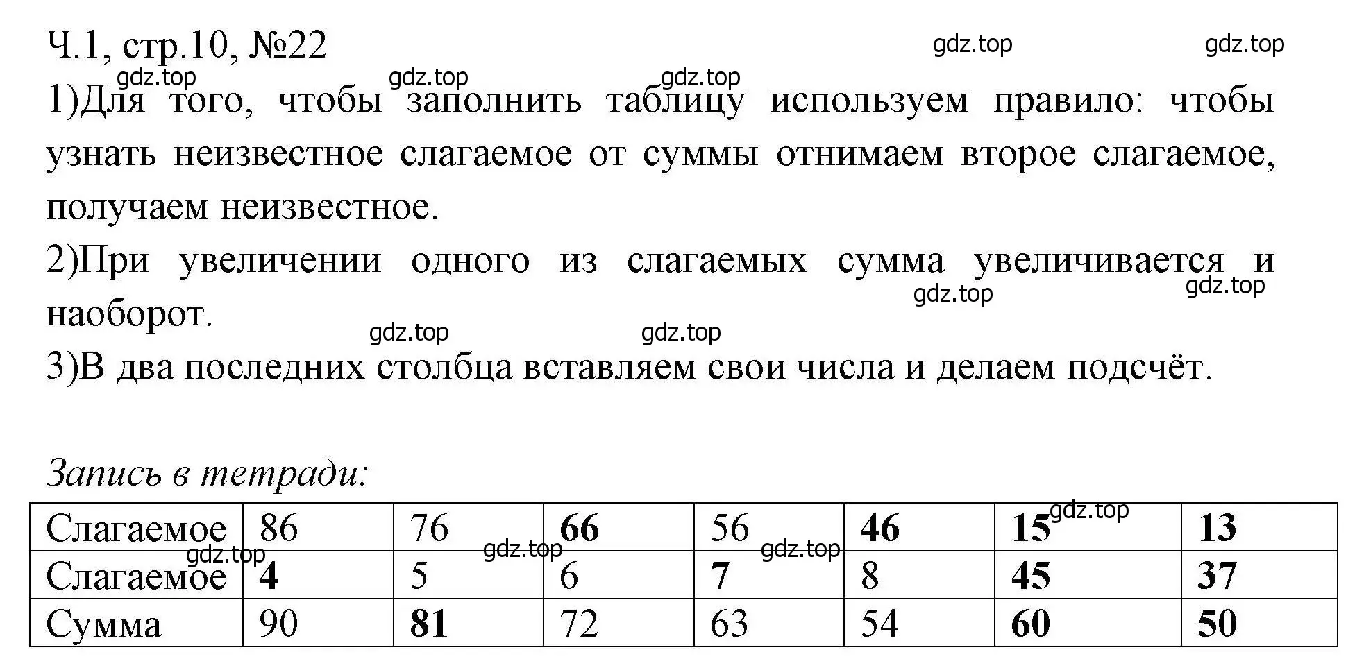 Решение номера 22 (страница 10) гдз по математике 3 класс Моро, Волкова, рабочая тетрадь 1 часть