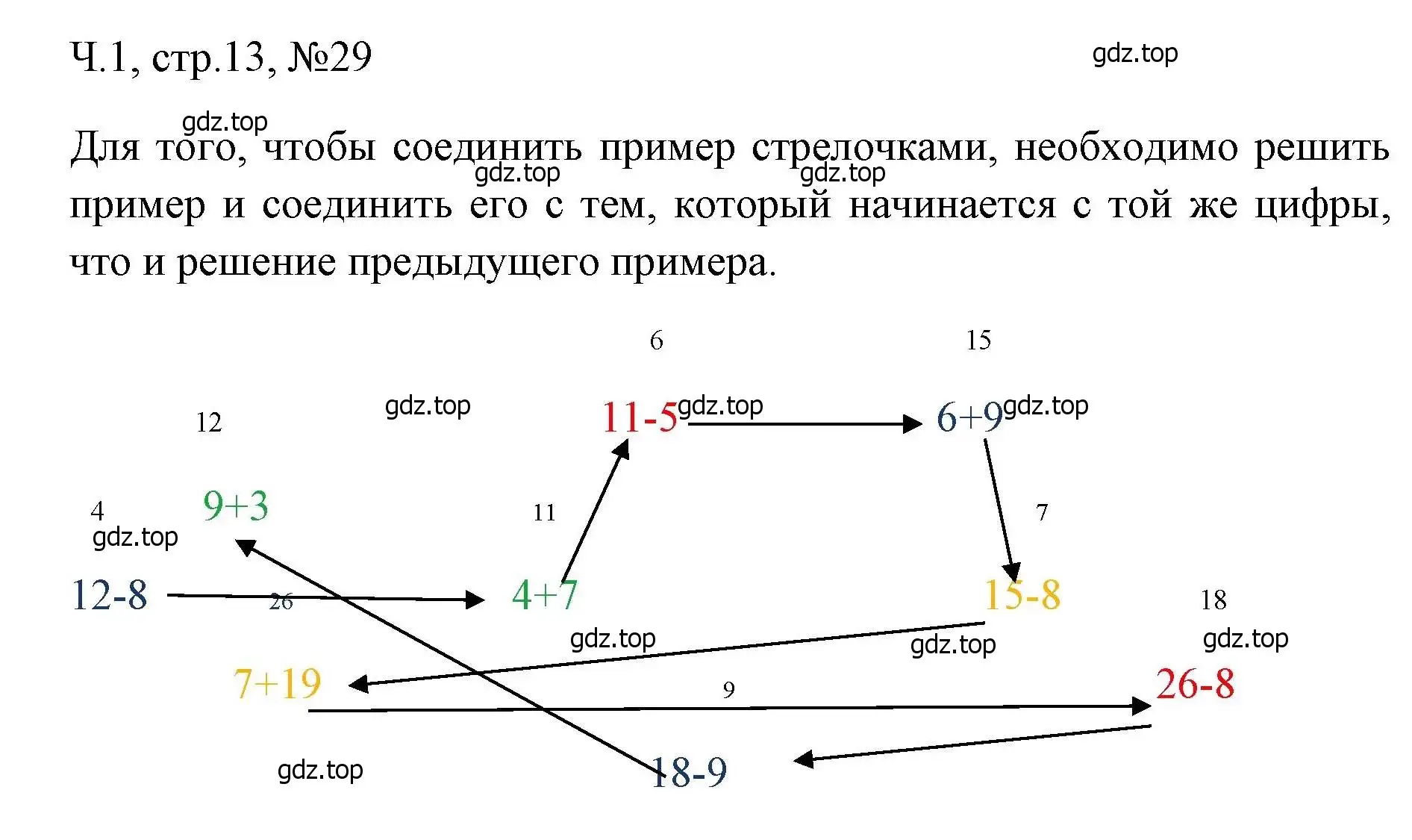 Решение номера 29 (страница 13) гдз по математике 3 класс Моро, Волкова, рабочая тетрадь 1 часть