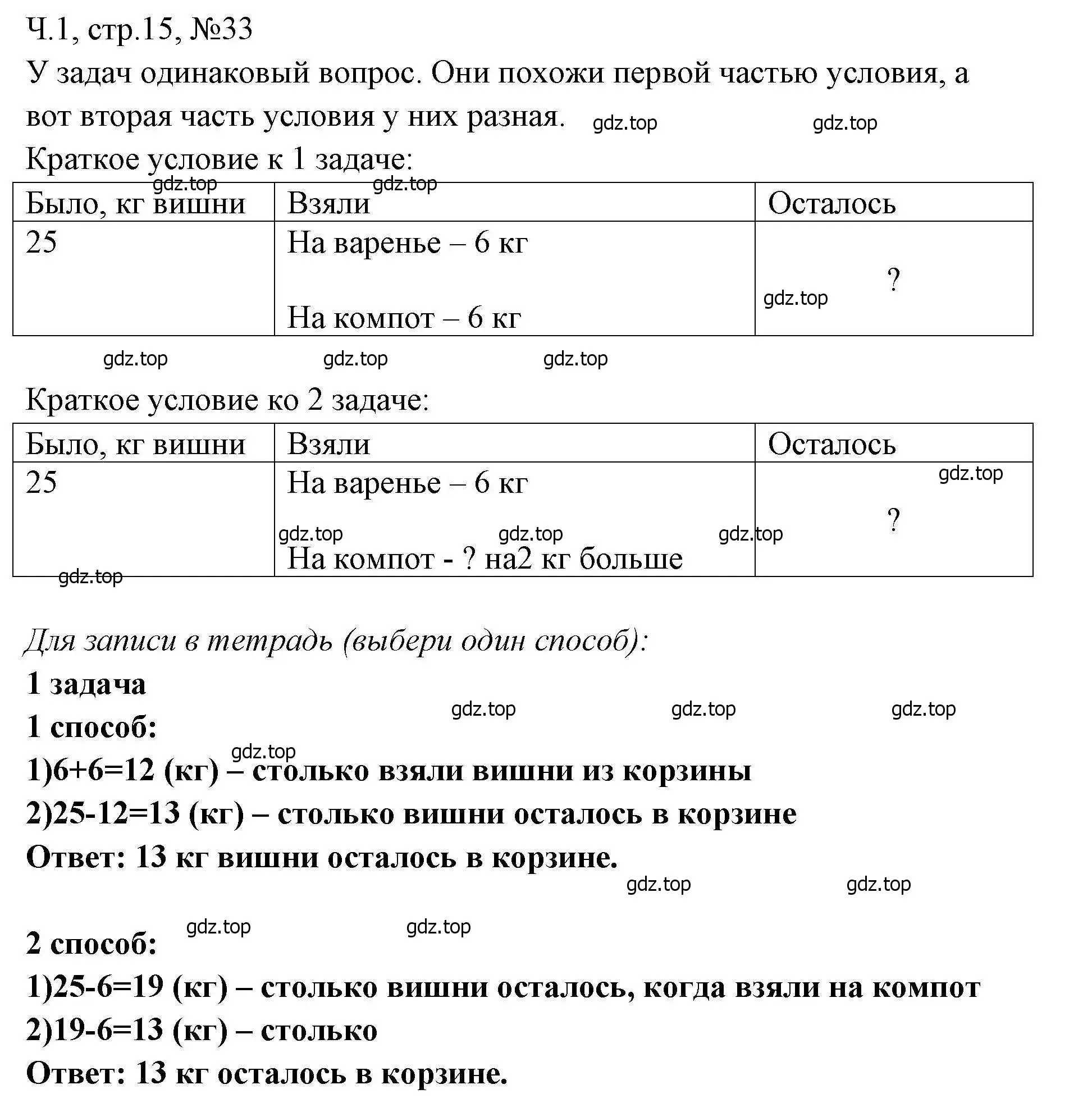 Решение номера 33 (страница 15) гдз по математике 3 класс Моро, Волкова, рабочая тетрадь 1 часть