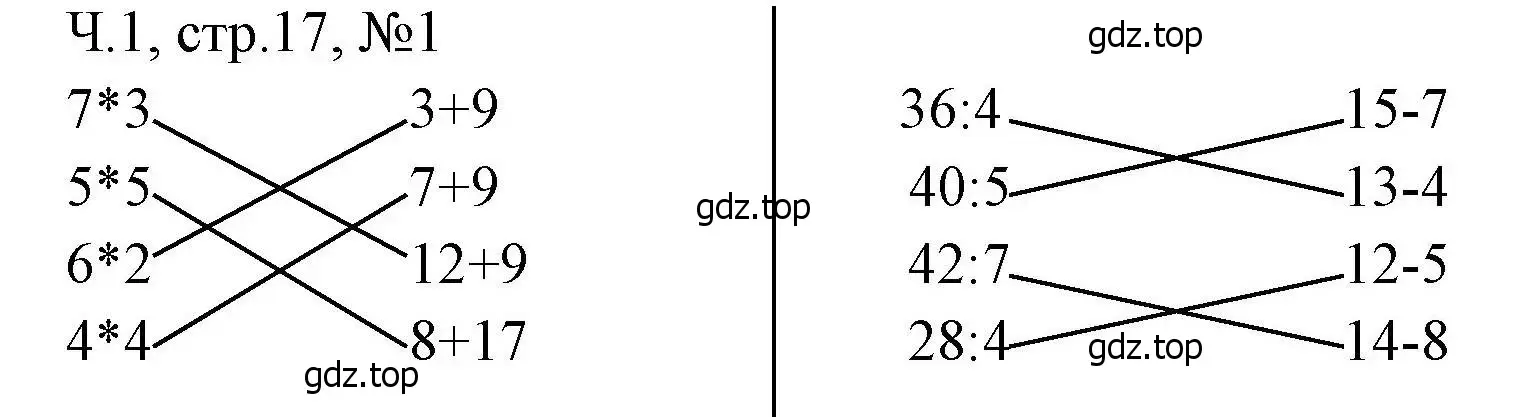 Решение номера 1 (страница 17) гдз по математике 3 класс Моро, Волкова, рабочая тетрадь 1 часть