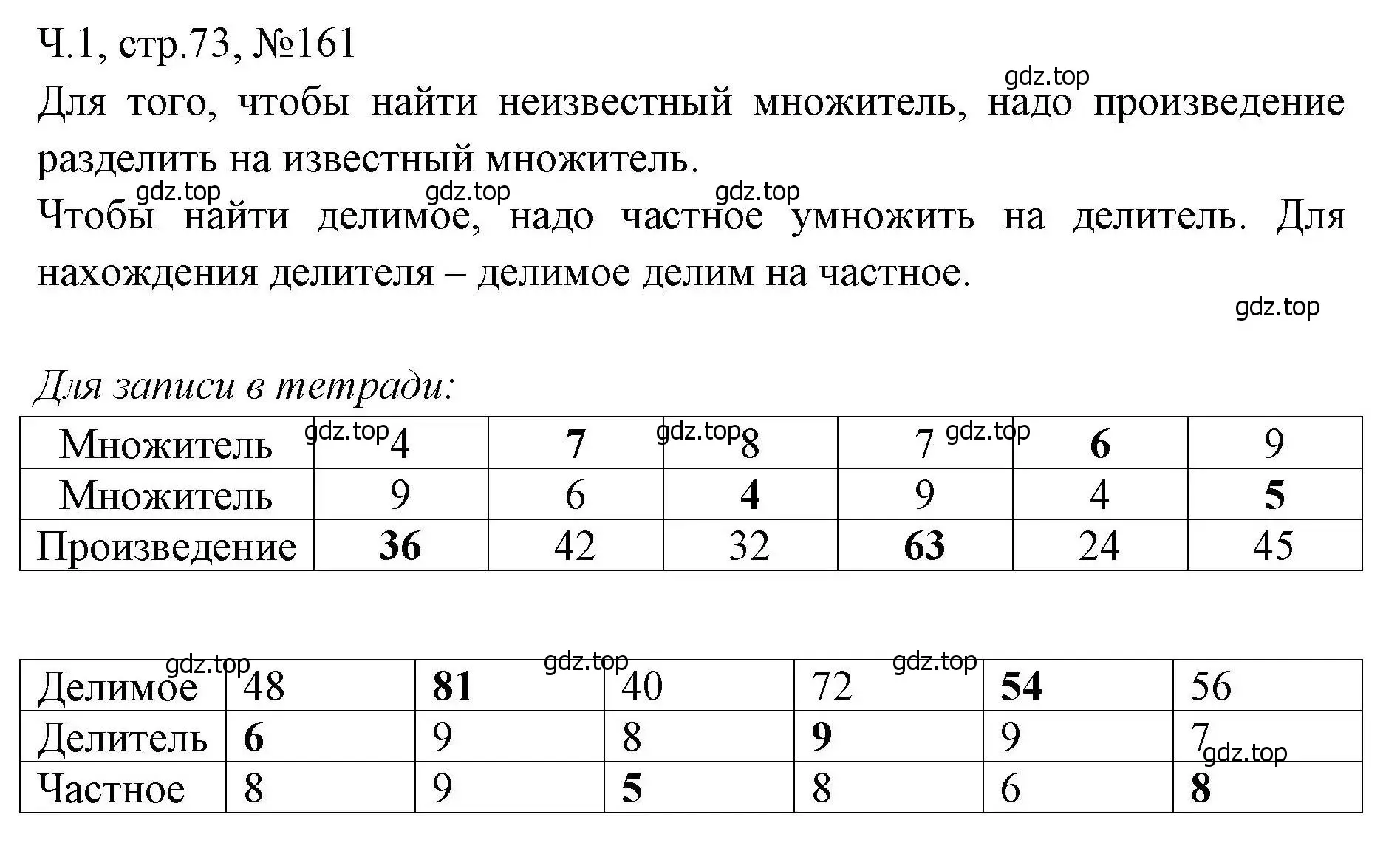 Решение номера 161 (страница 73) гдз по математике 3 класс Моро, Волкова, рабочая тетрадь 1 часть