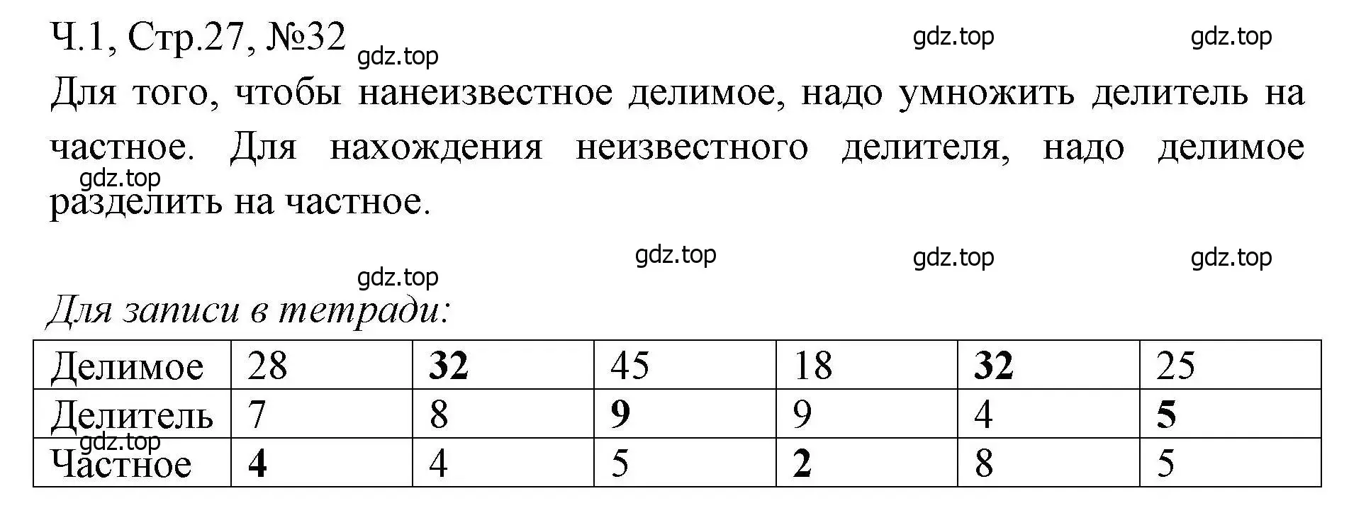 Решение номера 32 (страница 27) гдз по математике 3 класс Моро, Волкова, рабочая тетрадь 1 часть