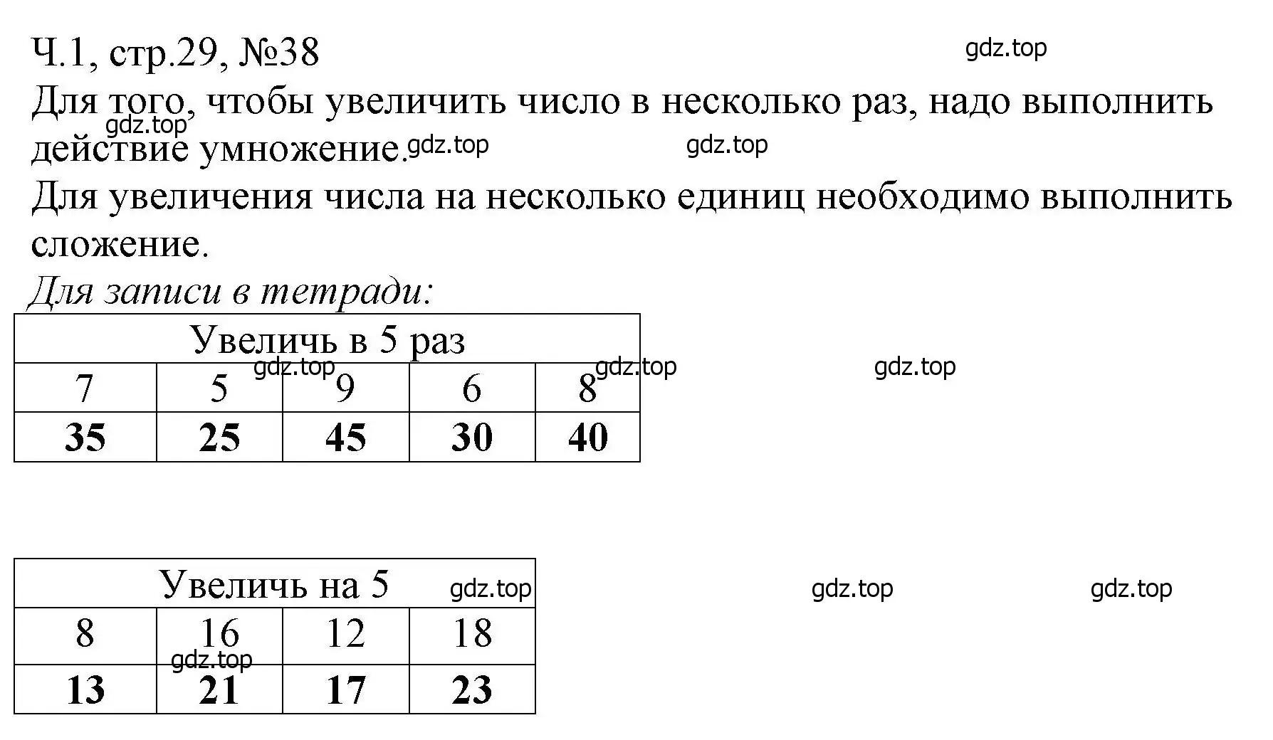 Решение номера 38 (страница 29) гдз по математике 3 класс Моро, Волкова, рабочая тетрадь 1 часть