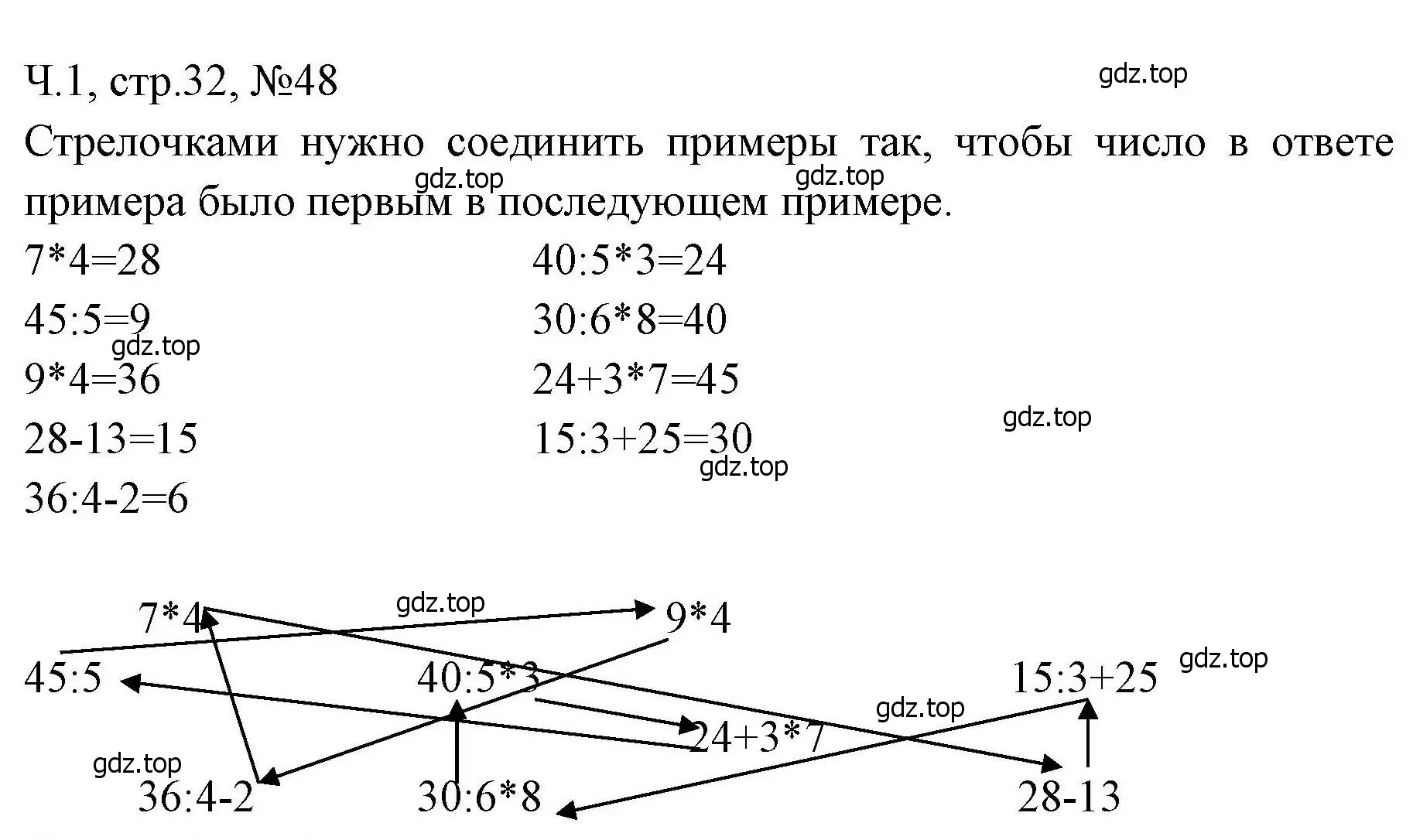 Решение номера 48 (страница 32) гдз по математике 3 класс Моро, Волкова, рабочая тетрадь 1 часть