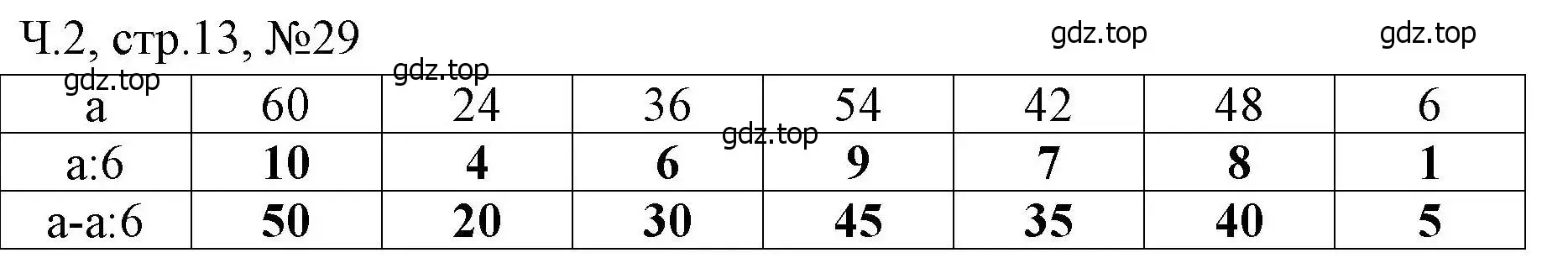 Решение номера 29 (страница 13) гдз по математике 3 класс Моро, Волкова, рабочая тетрадь 2 часть