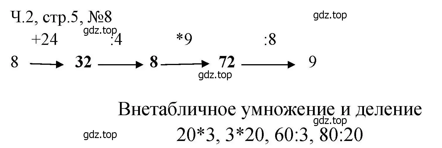 Решение номера 8 (страница 5) гдз по математике 3 класс Моро, Волкова, рабочая тетрадь 2 часть