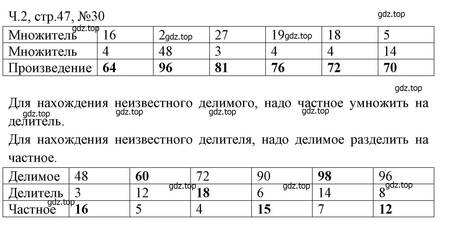 Решение номера 30 (страница 47) гдз по математике 3 класс Моро, Волкова, рабочая тетрадь 2 часть