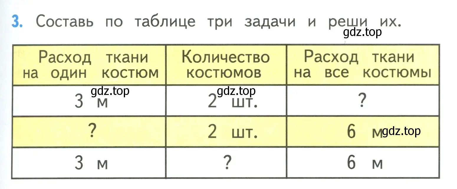 Условие номер 3 (страница 25) гдз по математике 3 класс Моро, Бантова, учебник 1 часть