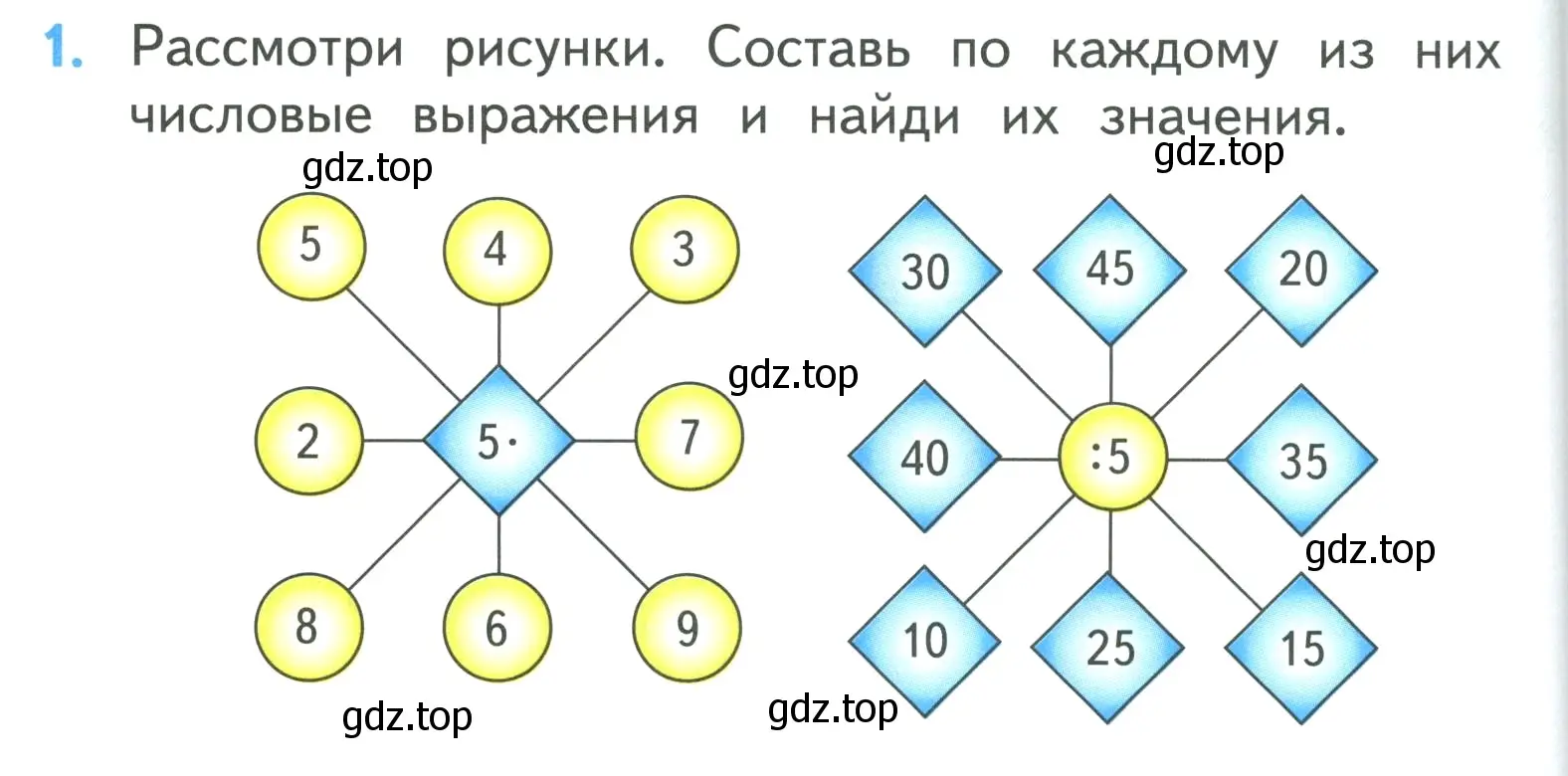 Условие номер 1 (страница 32) гдз по математике 3 класс Моро, Бантова, учебник 1 часть