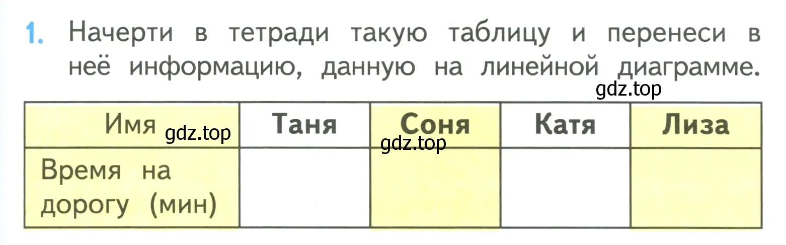 Условие номер 1 (страница 37) гдз по математике 3 класс Моро, Бантова, учебник 1 часть