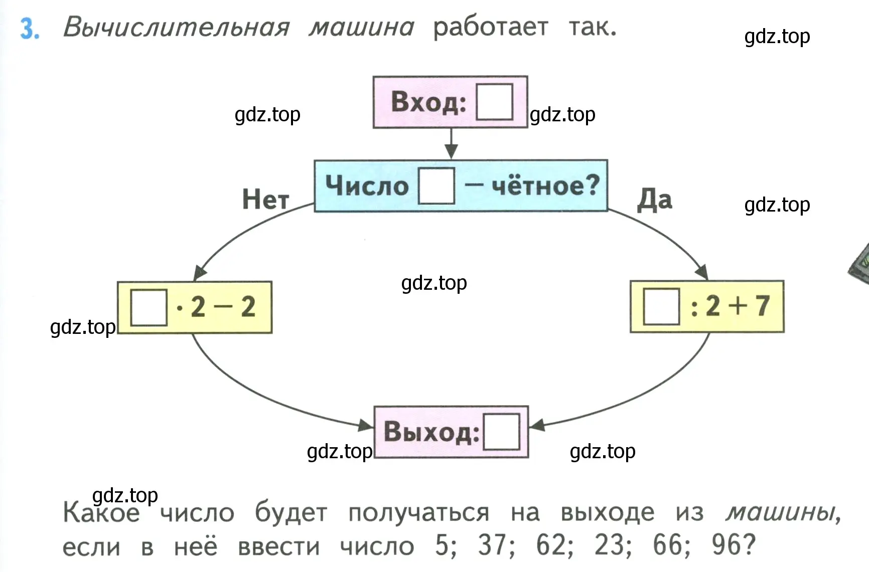 Условие номер 3 (страница 43) гдз по математике 3 класс Моро, Бантова, учебник 1 часть