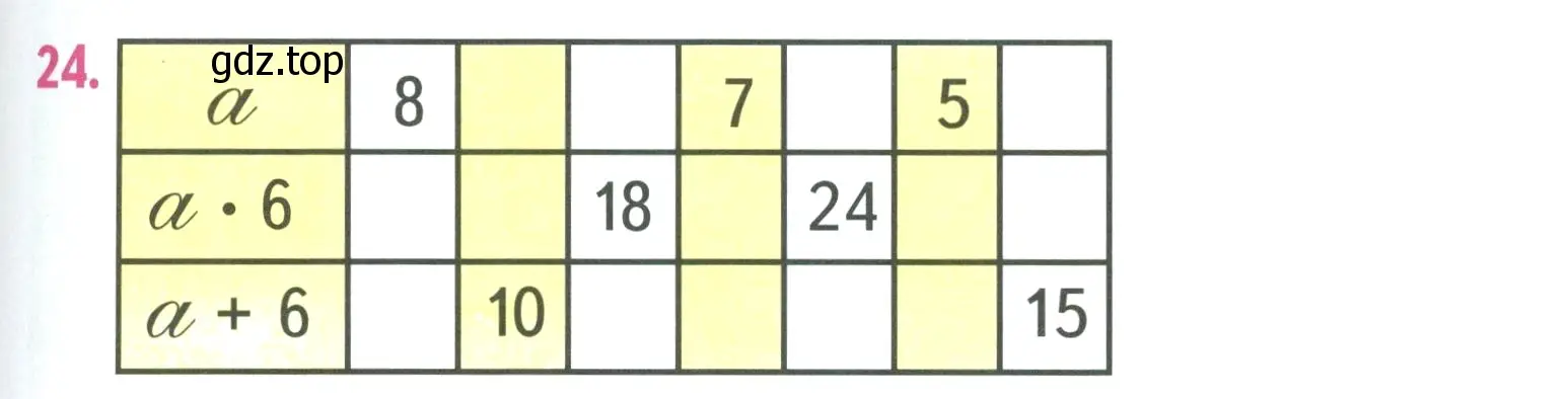 Условие номер 24 (страница 49) гдз по математике 3 класс Моро, Бантова, учебник 1 часть