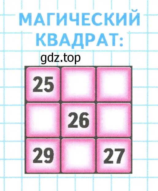 Условие номер Задание на полях (страница 32) гдз по математике 3 класс Моро, Бантова, учебник 1 часть