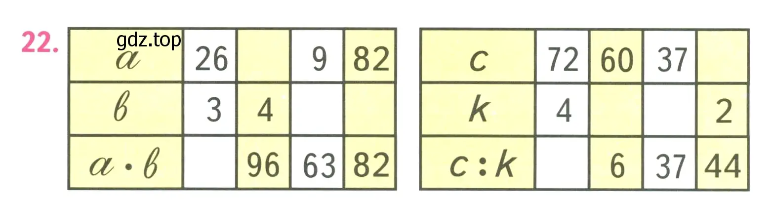 Условие номер 22 (страница 59) гдз по математике 3 класс Моро, Бантова, учебник 2 часть