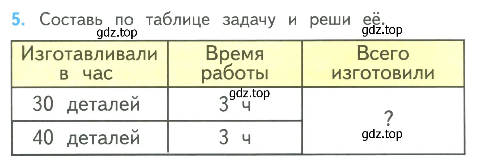 Условие номер 5 (страница 69) гдз по математике 3 класс Моро, Бантова, учебник 2 часть