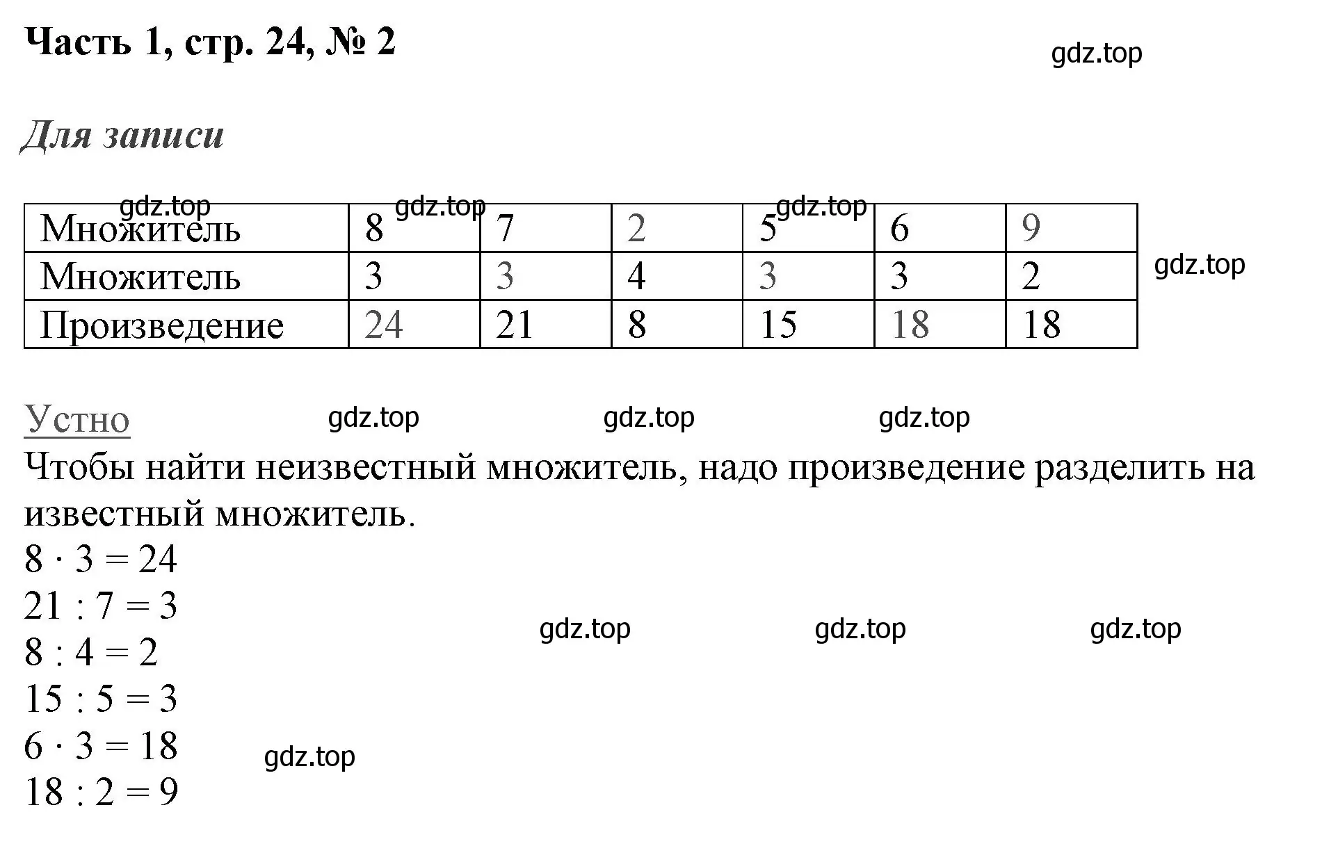 Решение номер 2 (страница 24) гдз по математике 3 класс Моро, Бантова, учебник 1 часть