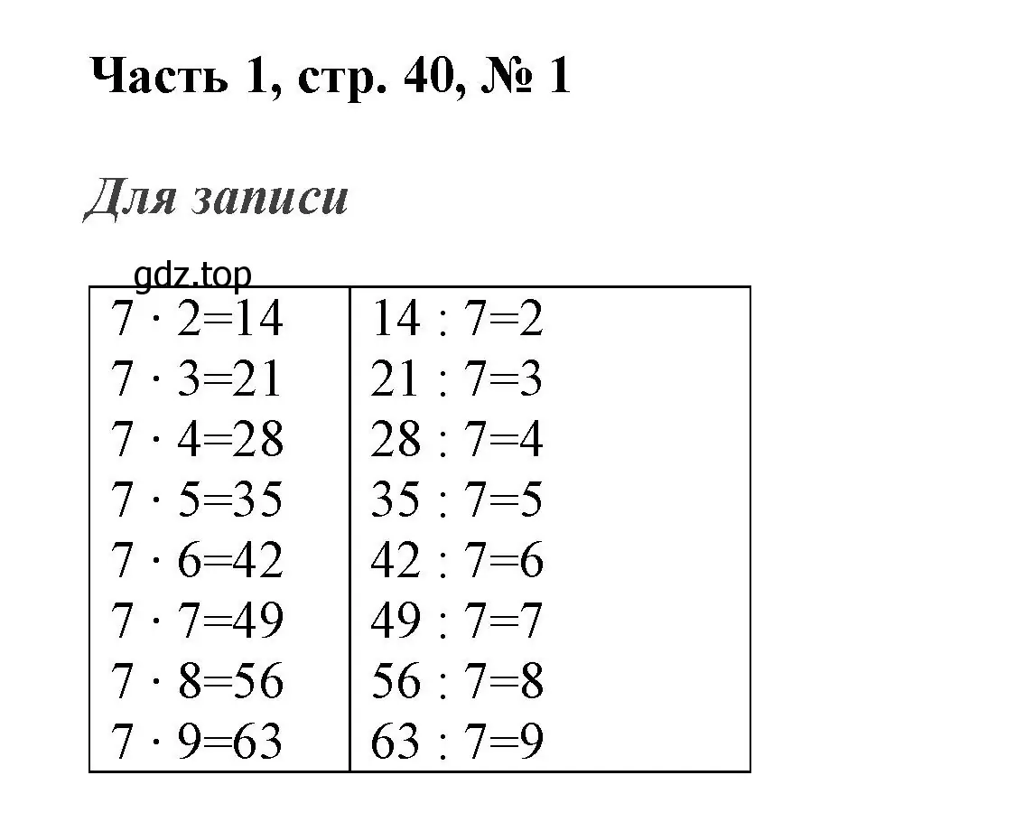 Решение номер 1 (страница 40) гдз по математике 3 класс Моро, Бантова, учебник 1 часть