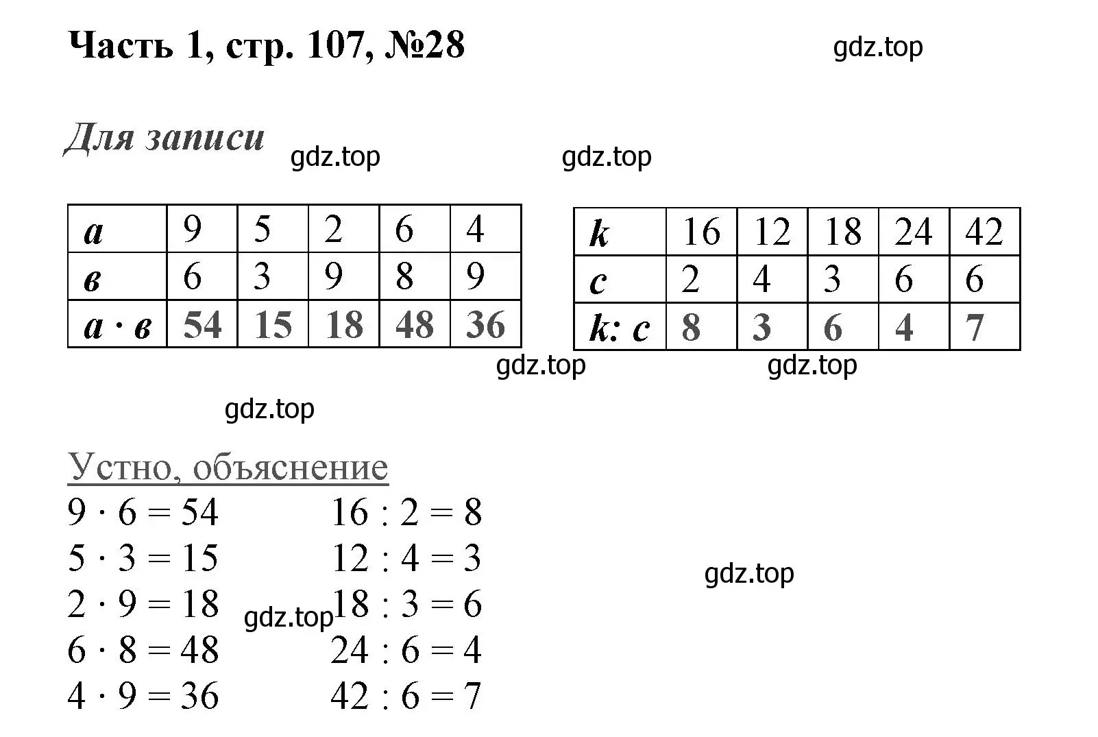 Решение номер 28 (страница 107) гдз по математике 3 класс Моро, Бантова, учебник 1 часть