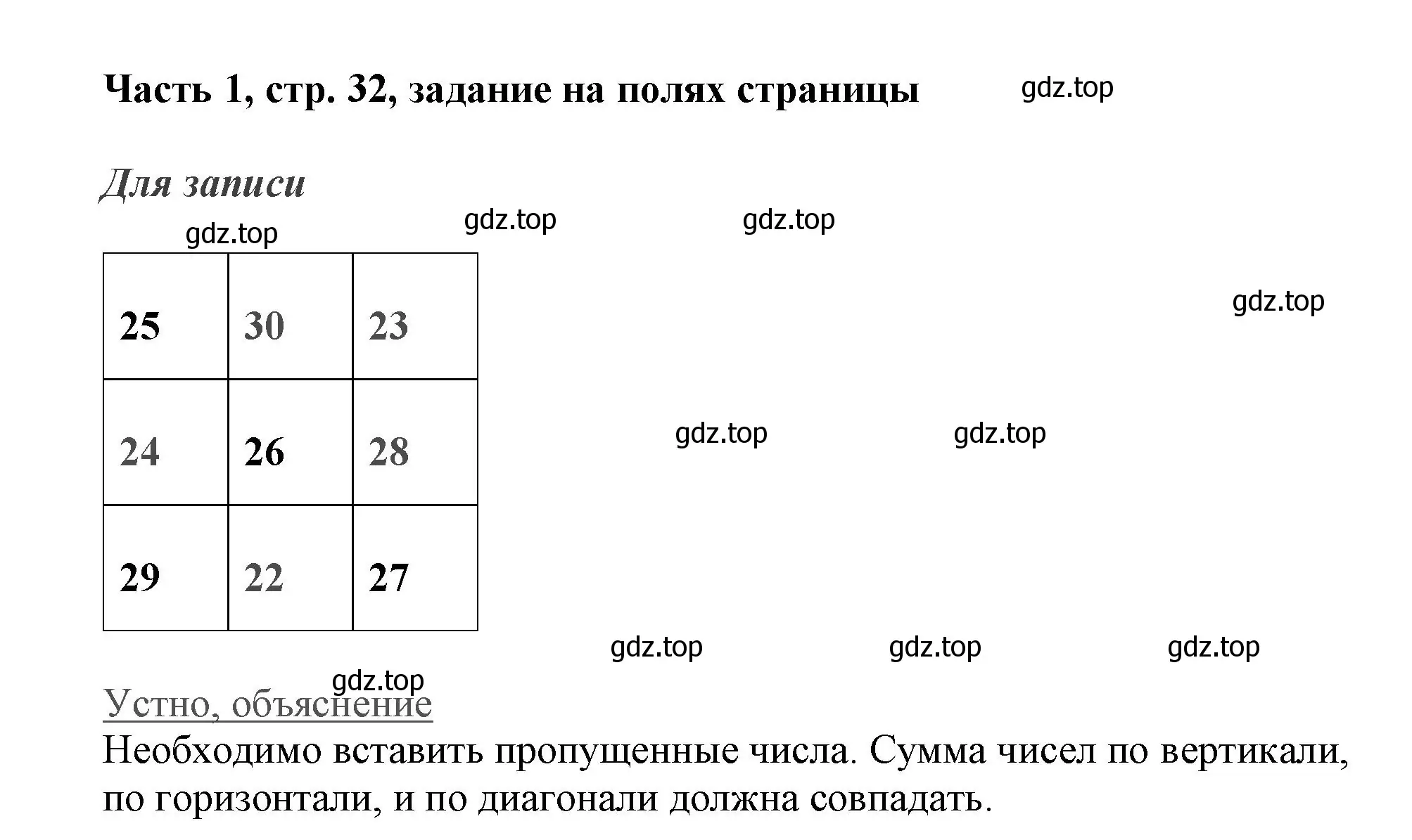 Решение номер Задание на полях (страница 32) гдз по математике 3 класс Моро, Бантова, учебник 1 часть