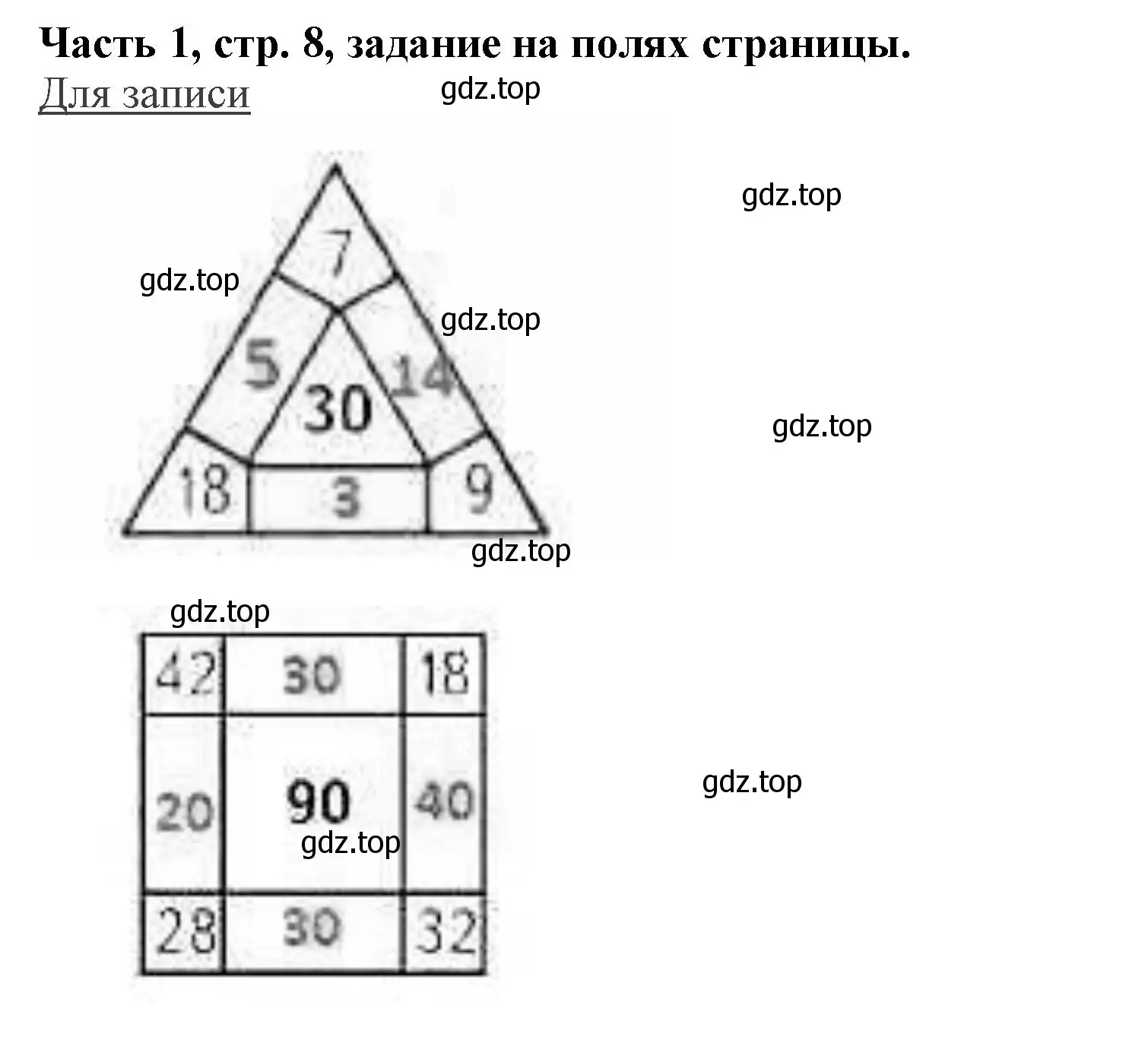 Решение номер Задание на полях (страница 8) гдз по математике 3 класс Моро, Бантова, учебник 1 часть