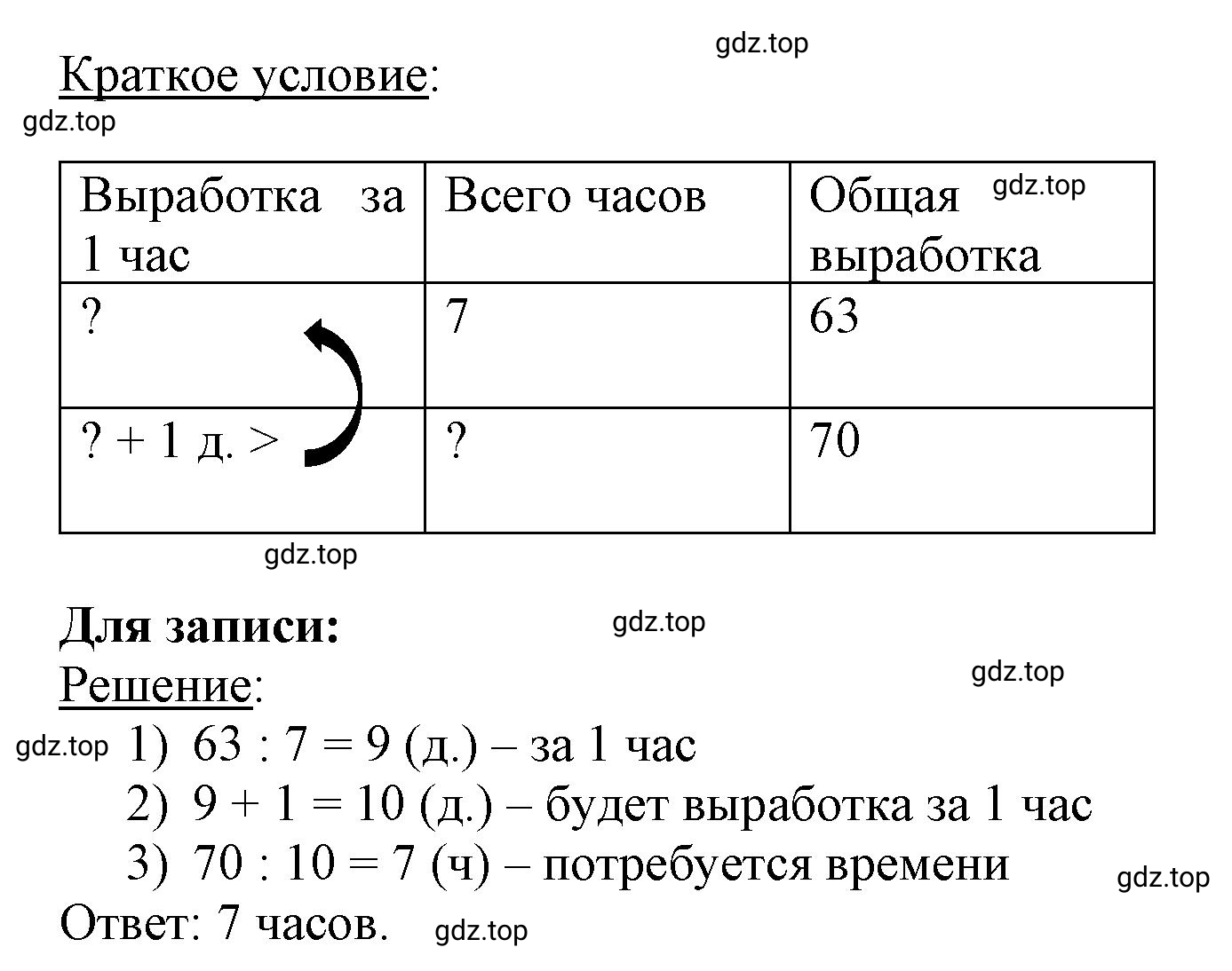 Решение номер 5 (страница 68) гдз по математике 3 класс Моро, Бантова, учебник 2 часть