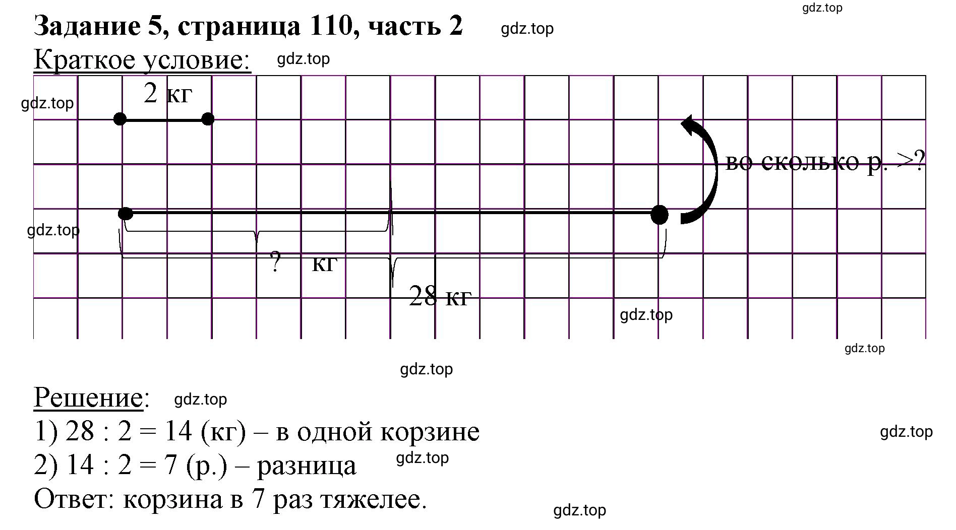 Решение номер 5 (страница 110) гдз по математике 3 класс Моро, Бантова, учебник 2 часть