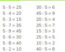 Решение 2. номер 1 (страница 32) гдз по математике 3 класс Моро, Бантова, учебник 1 часть