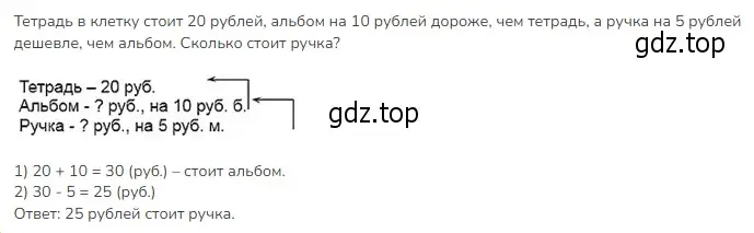 Решение 2. номер 7 (страница 33) гдз по математике 3 класс Моро, Бантова, учебник 1 часть