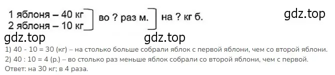 Решение 2. номер 1 (страница 34) гдз по математике 3 класс Моро, Бантова, учебник 1 часть