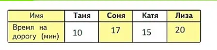 Решение 2. номер 1 (страница 37) гдз по математике 3 класс Моро, Бантова, учебник 1 часть